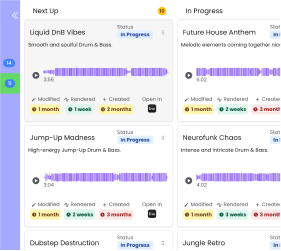 Progress Board Feature